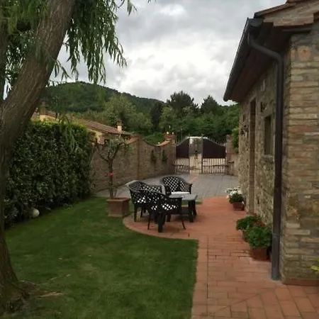 Gemuetliches Mit Privatem Pool * Chianni